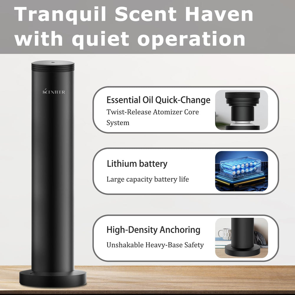 SCENTEER app control interface for the scent diffuser