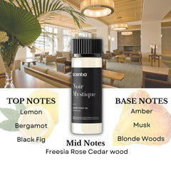 Diffuser oil application for home, car, and desk