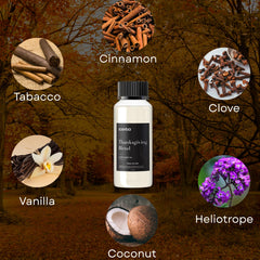 120ml bottle packaging for Scentia Thanksgiving Blend