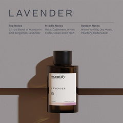 Diffuser oil bottle beside lavender musk aroma notes graphic