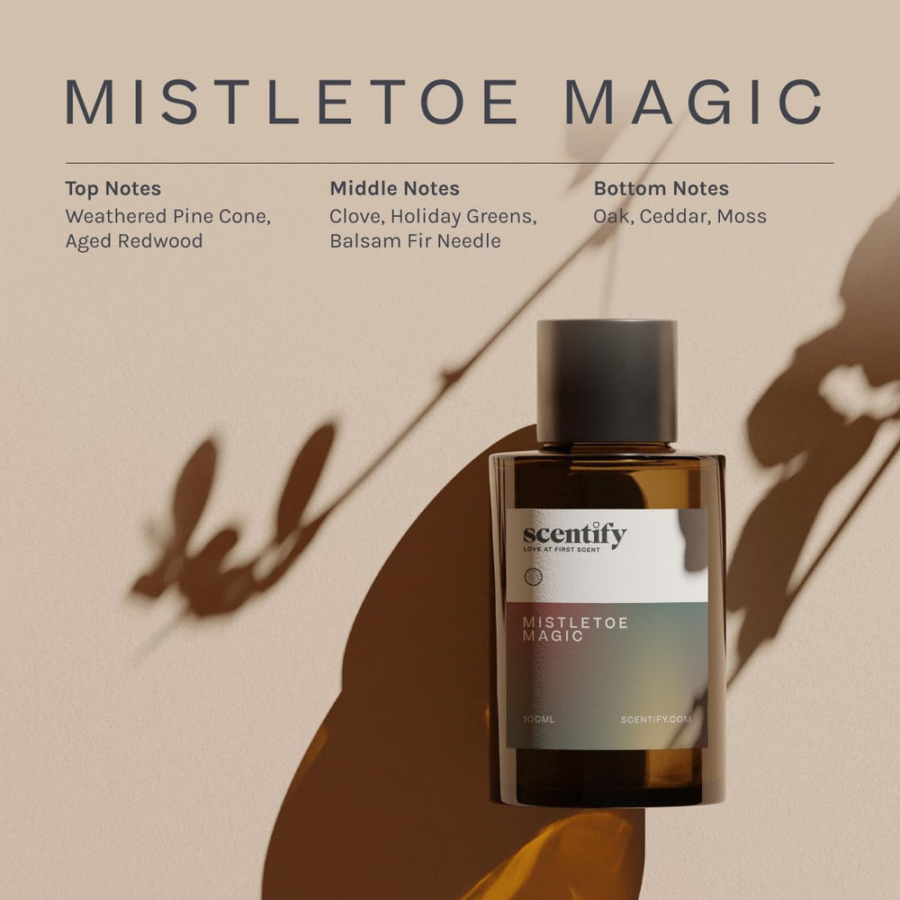Notes of Pine, Oak, Moss, Clove and Cedar in Mistletoe Magic fragrance