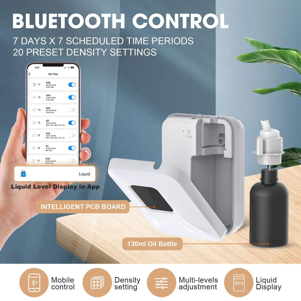 Scentiplus cold-air diffusion technology demonstrates micro-droplet fragrance spread.