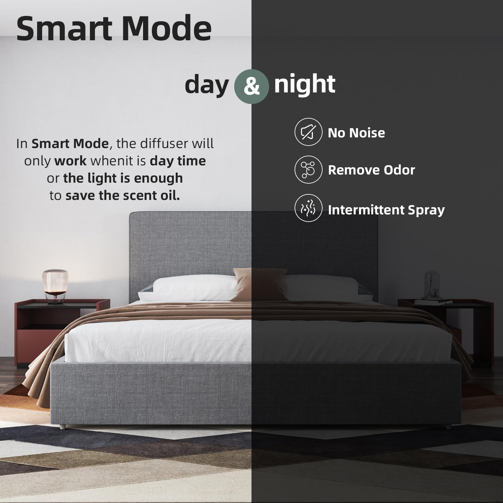 Diffuser designed to cover up to 500 sq ft