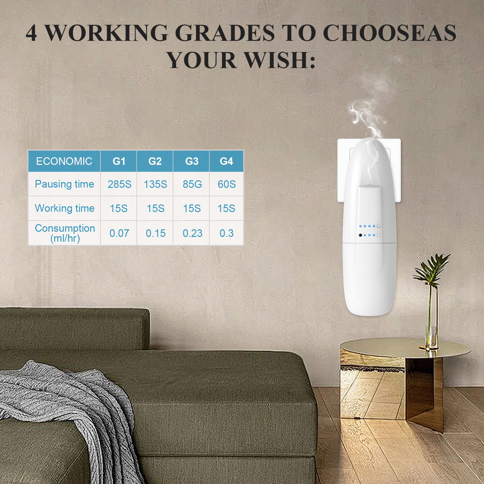 Scentiplus diffuser in an office setting for open space fragrance