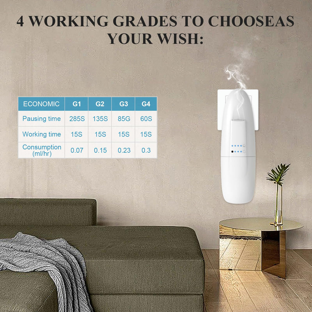 Scentiplus diffuser in an office setting for open space fragrance