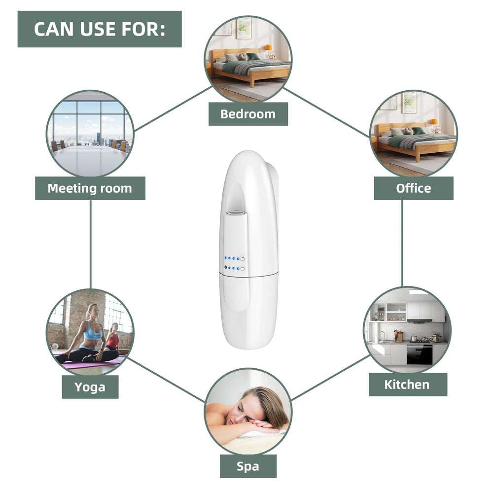 Pet and kid safe aroma diffuser by ScentiPlus