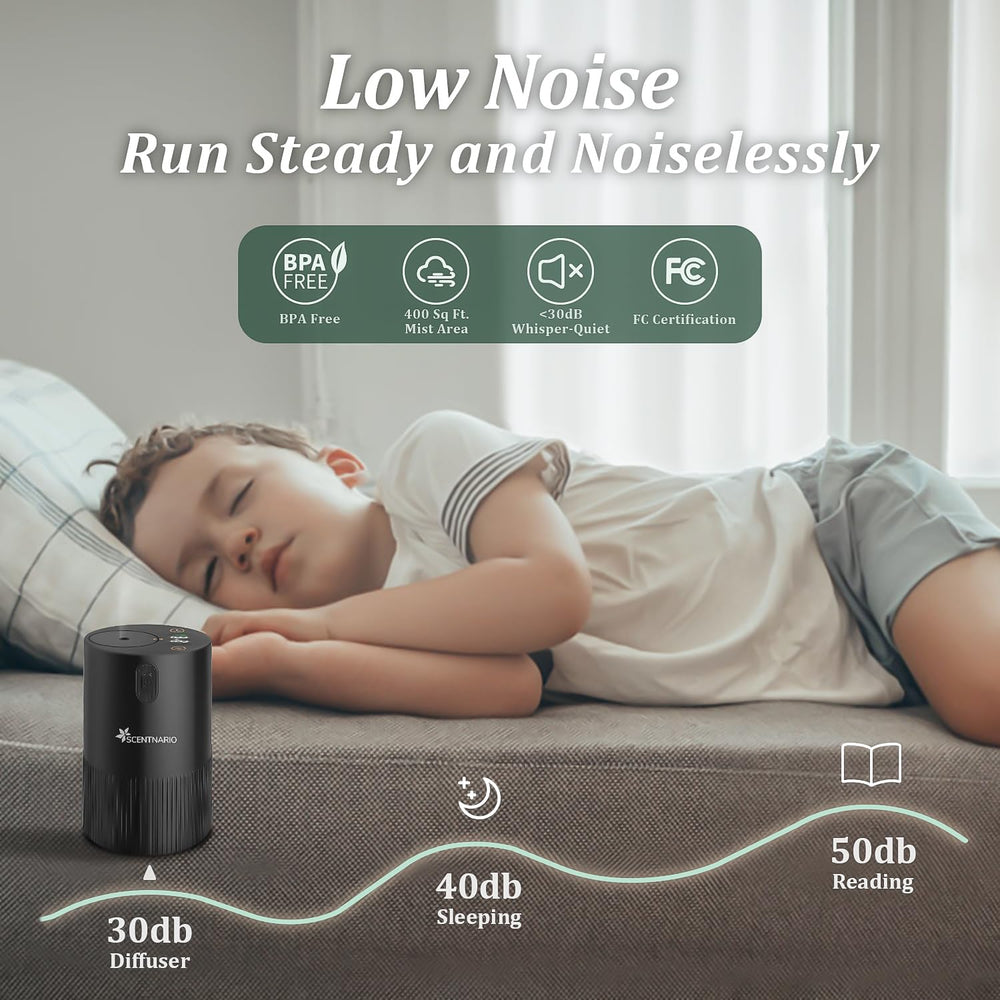 SCENTNARIO waterless diffuser in home and car modes illustrating versatility
