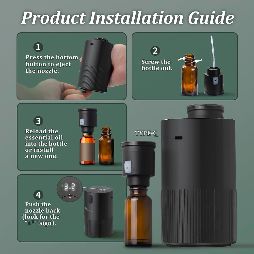 SCENTNARIO waterless diffuser kit included with accessories for easy setup