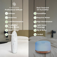 Packaging and warranty information for SCENTSATION diffuser