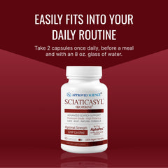 Illustration of daily use of Sciaticasyl capsules