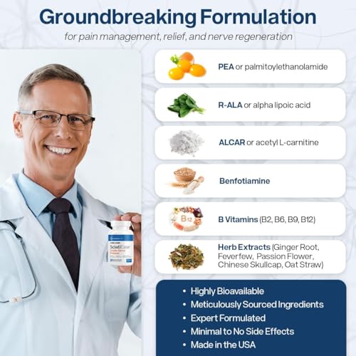Dosage instruction illustration for morning and night