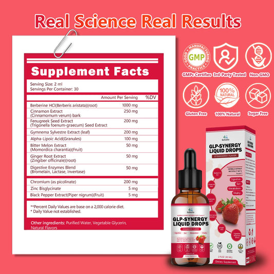 Close-up of GLP-1 Drops bottle label with ingredients