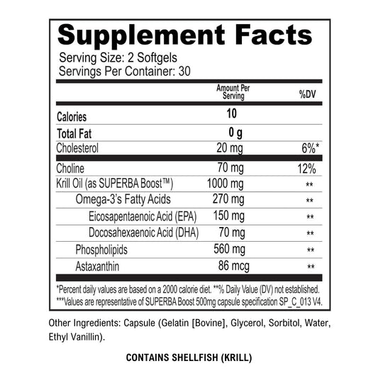 Back panel showing supplement facts on ScimeraMD KrillOilMD bottle
