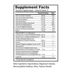 Zinc and Vitamin C boost emphasis graphic