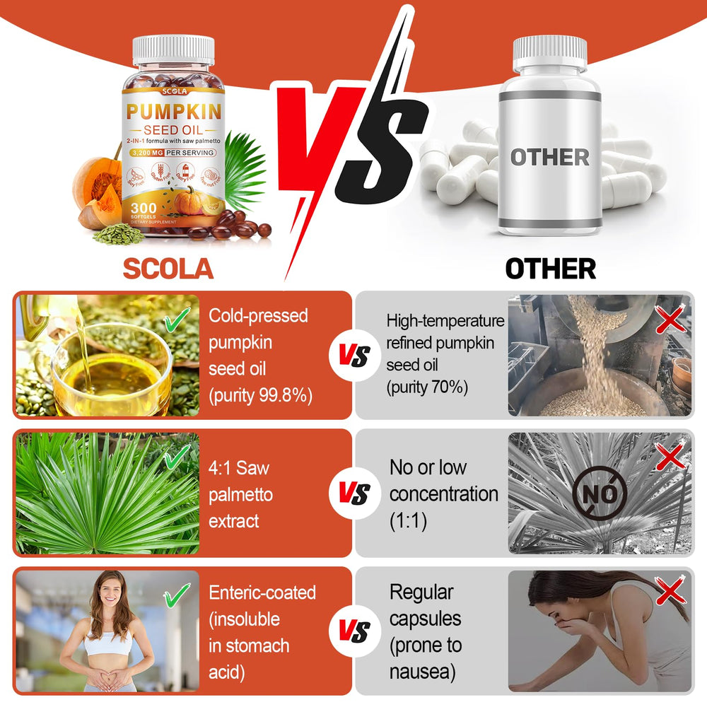 Illustration of prostate and urinary health benefits