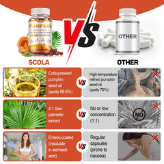 Illustration of prostate and urinary health benefits