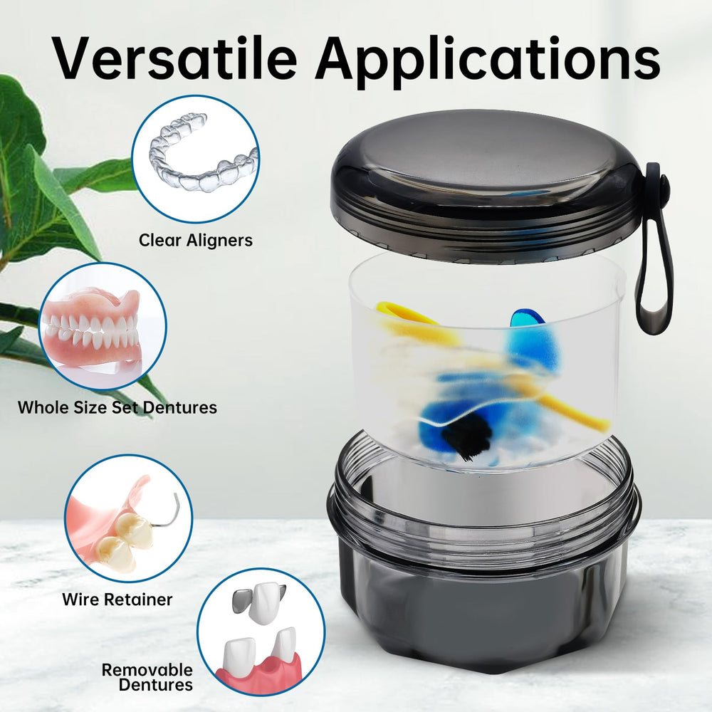 Lid gasket ensuring leak-proof waterproof container