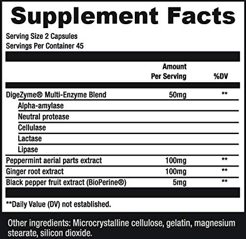 Packaging and product information panel for Sculpt Nation enzymes