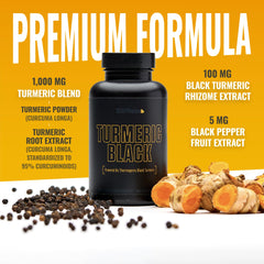 Label highlighting Bioperine and Sirtmax on turmeric bottle