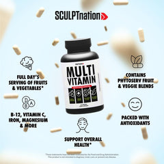 Multivitamin bottle ingredients panel showing vitamins and minerals