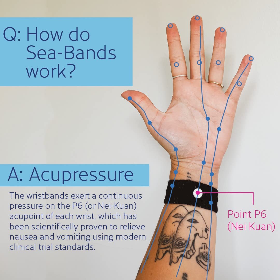 Sea-Band gray wrist close-up demonstrates inner knob and P6 pressure point concept.