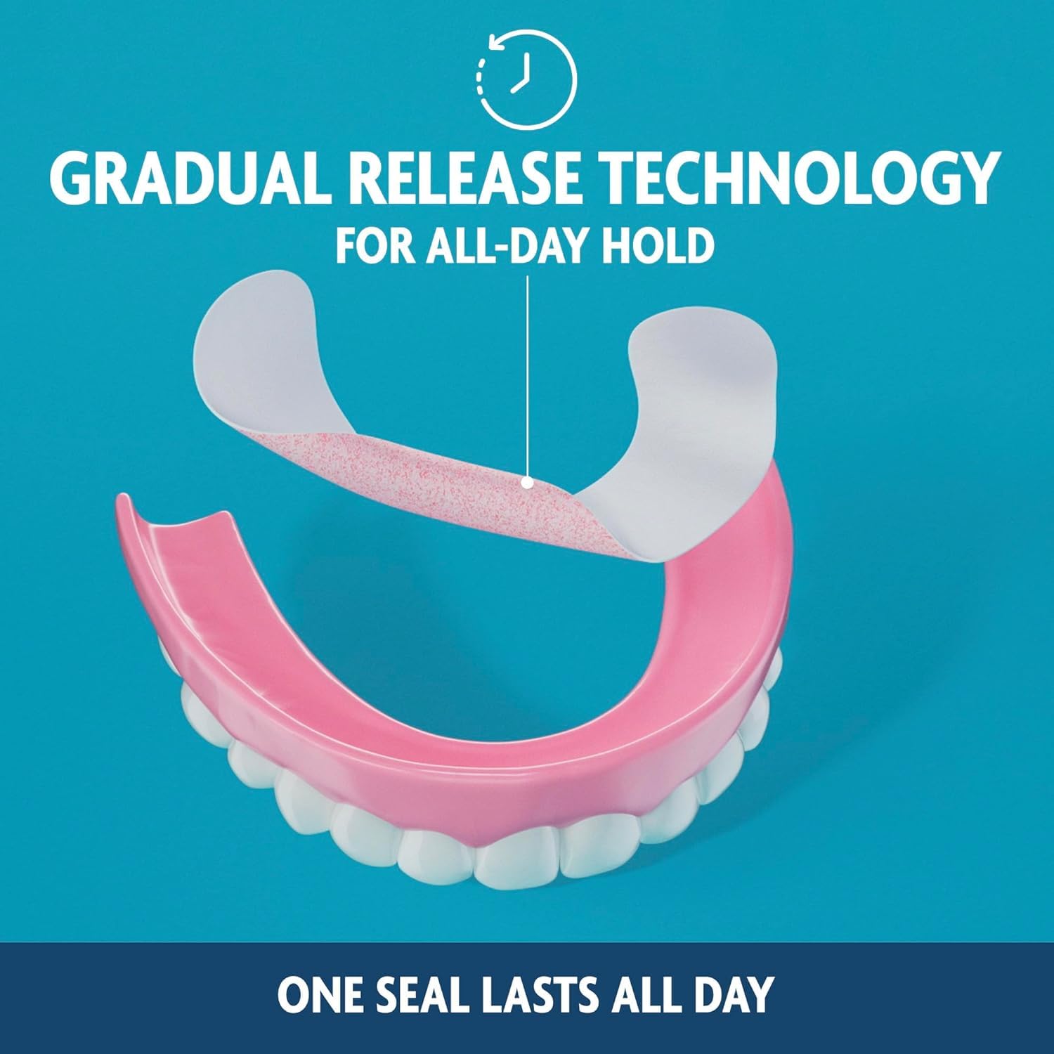 Denture adhesive seal usage and packaging illustration (image 6)