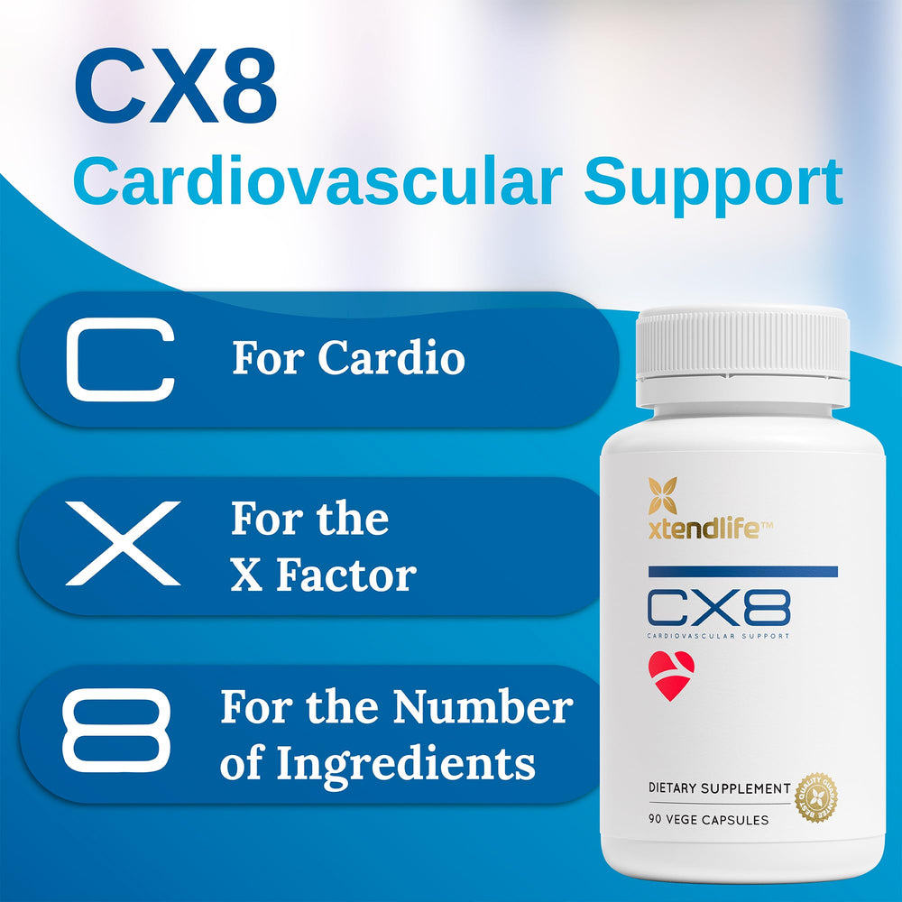 Sea buckthorn ingredient in Xtendlife CX8 formula