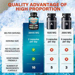 Nutrition facts label on Sea Moss Capsules bottle