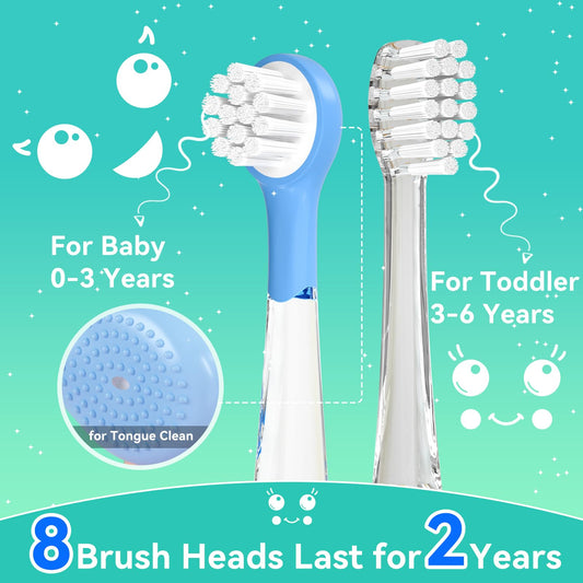 Side view of SEAGO Navy Blue Kids Electric Toothbrush