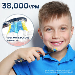 Product showing 5 cleaning modes for children
