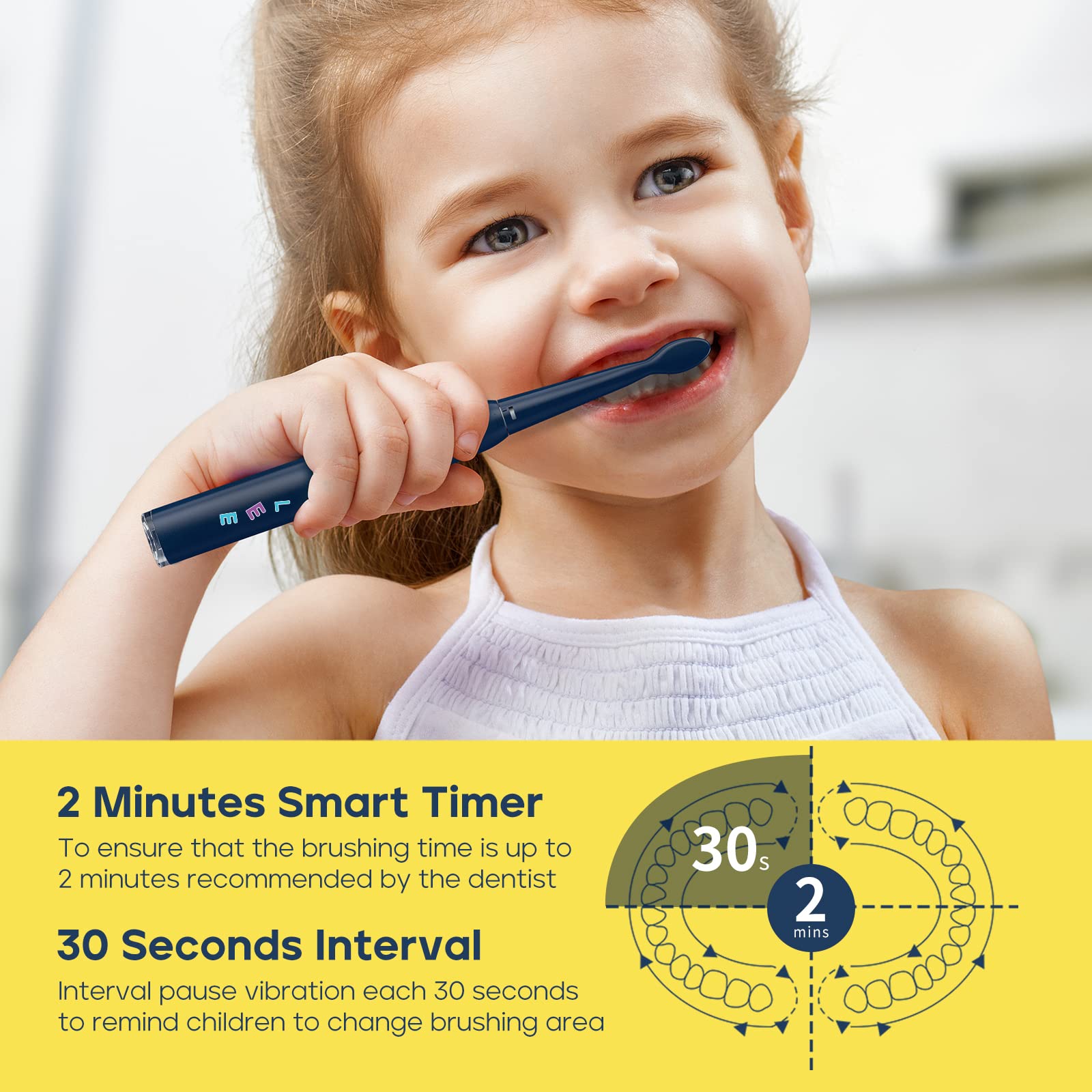 DIY alphabet stickers included for kids brushing fun