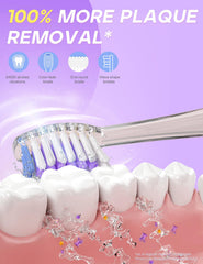Close-up of rainbow LED light on SEAGO SG-977 kids toothbrush