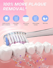 Close-up of SEAGO SG-977 toothbrush with timer