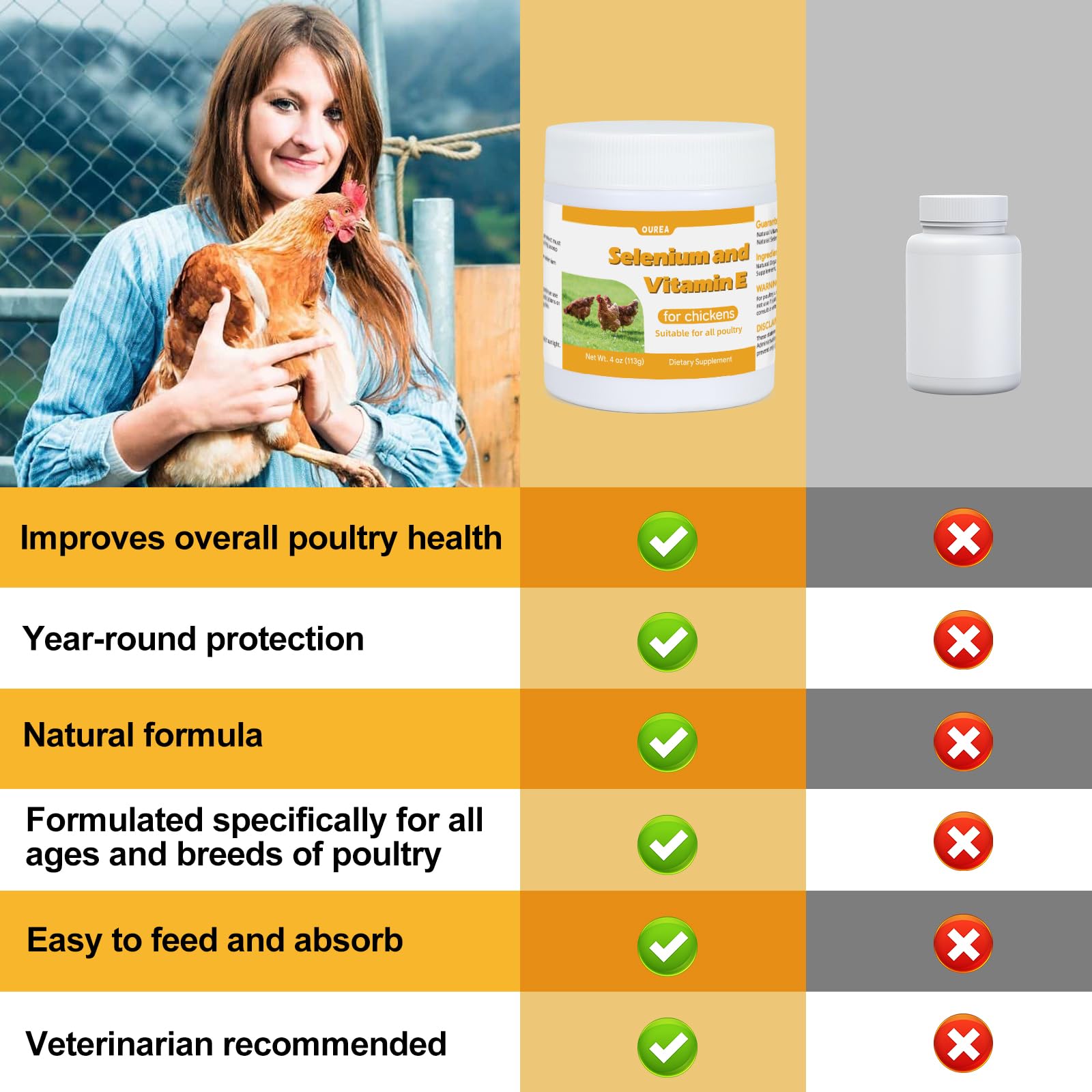 Poultry experiencing seasonal stress relief with selenium and vitamin E