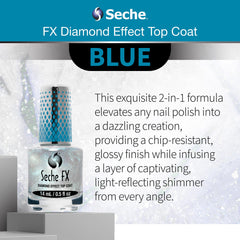 Seche FX Diamond Top Coat blue nails with a glimmer finish