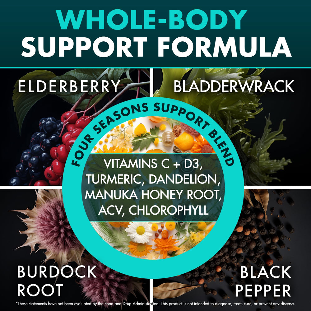 Secret Element label close-up showing ingredients and 20,000mg per serving claim