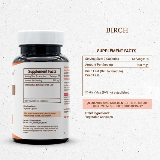 Close-up of Birch leaf capsules showing 800 mg per capsule