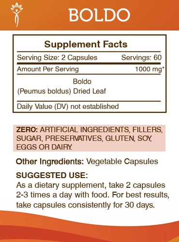 Capsules showing no artificial colors or flavors