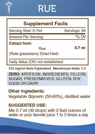 Steam-distilled Rue extract label showing purity