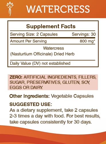 Dried watercress herb (Nasturtium Officinale) image