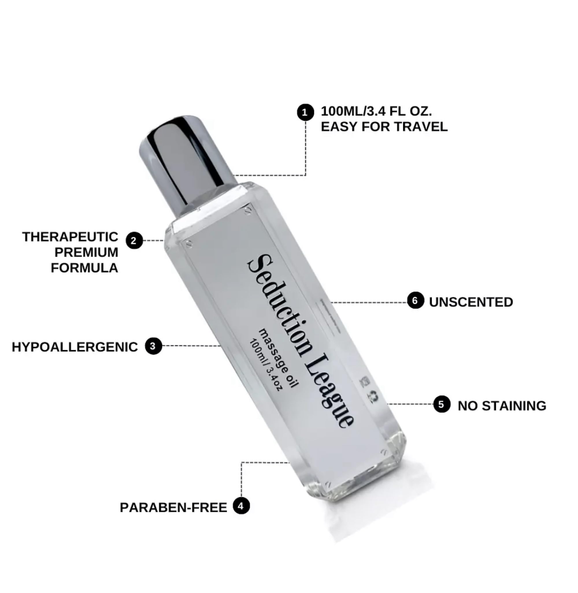 Travel-friendly 100ml bottle with minimalist packaging