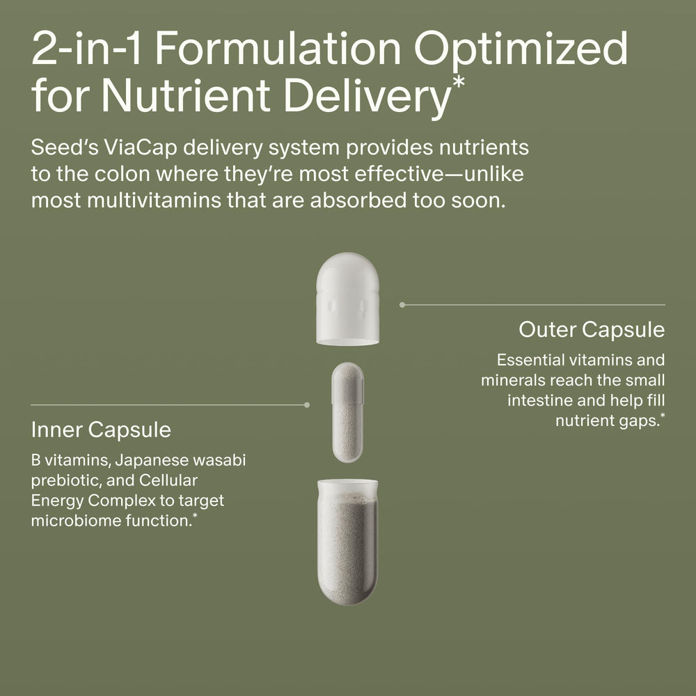 Close-up of Seed DM-02 capsules