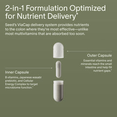 Close-up of Seed DM-02 capsules