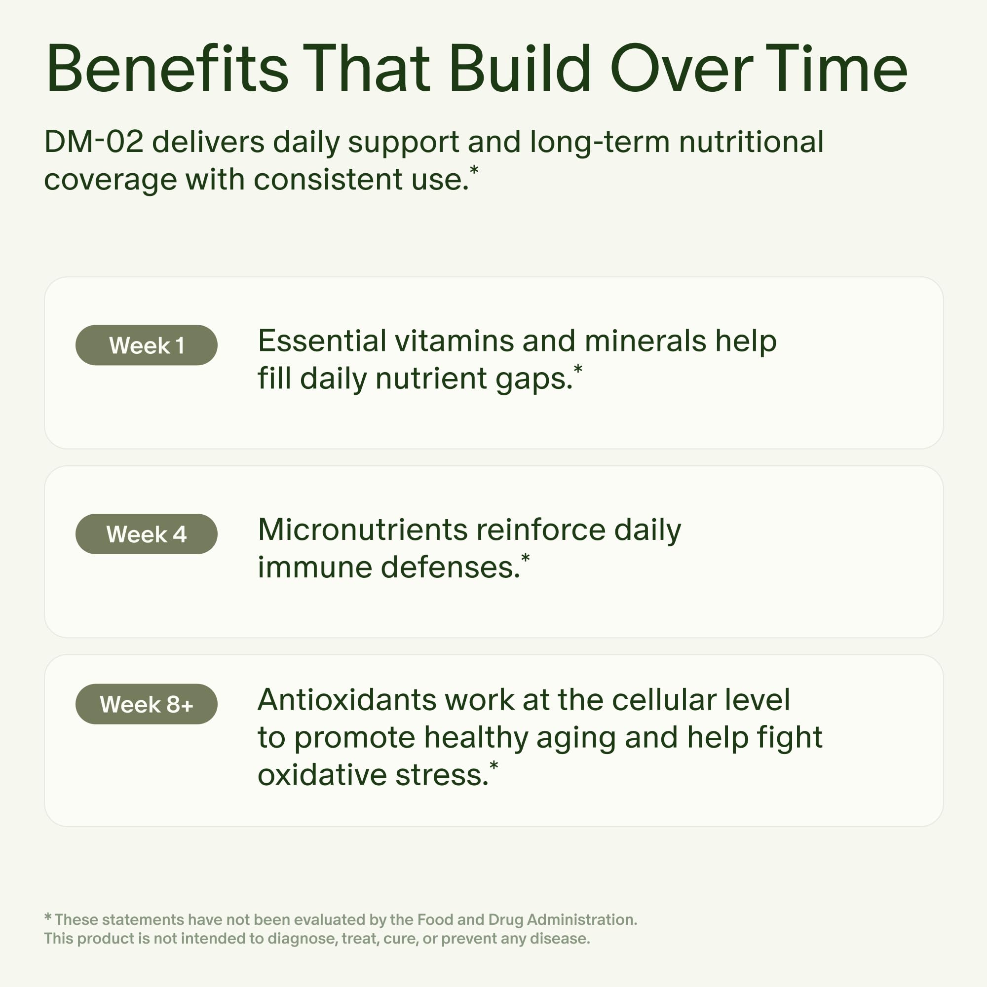 Seed DM-02 ingredient list graphic, shows 20 essential vitamins and minerals.