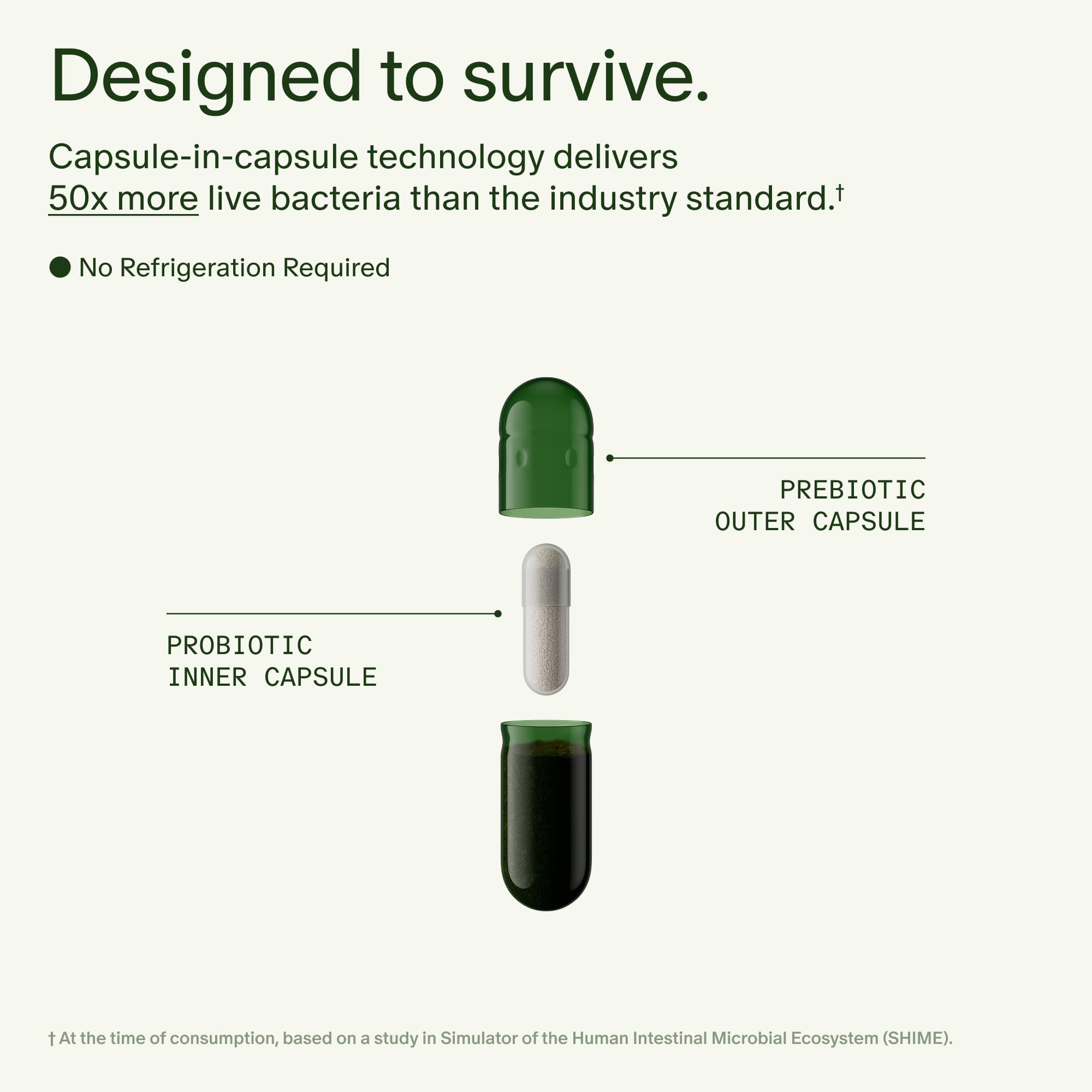 ViaCap capsule delivery technology diagram