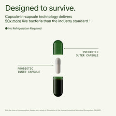 ViaCap capsule delivery technology diagram