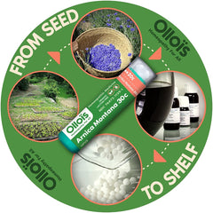 From seed to shelf production process for Ollois