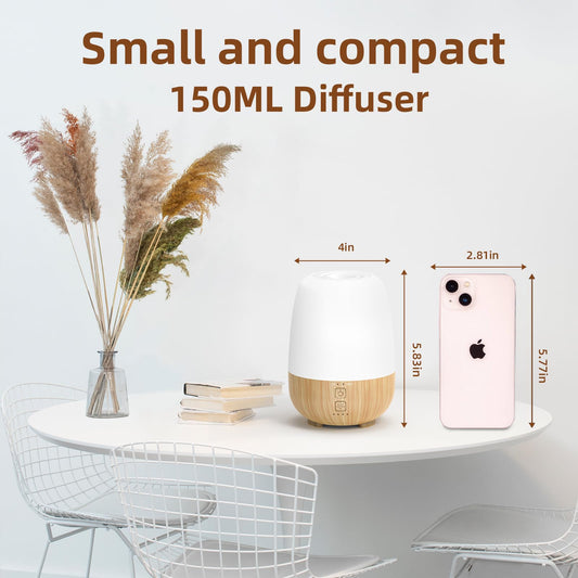 Diffuser displaying 7 LED color-changing lights