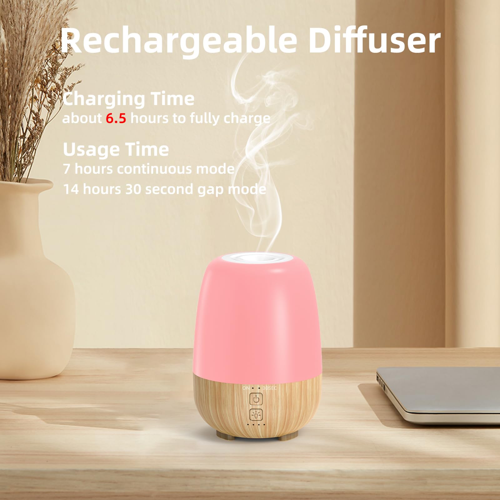 Close-up of built-in 6000mAh rechargeable battery