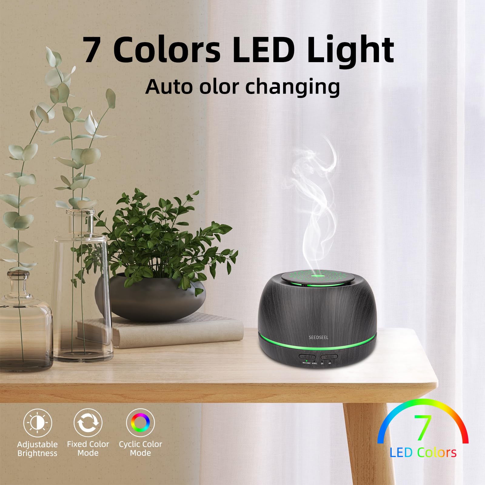 SEEDSEEL diffuser packaging box